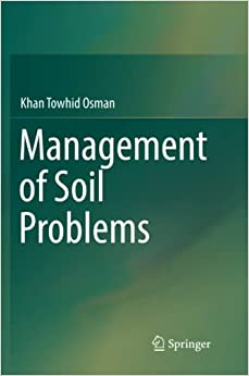 Image Management of soil problems