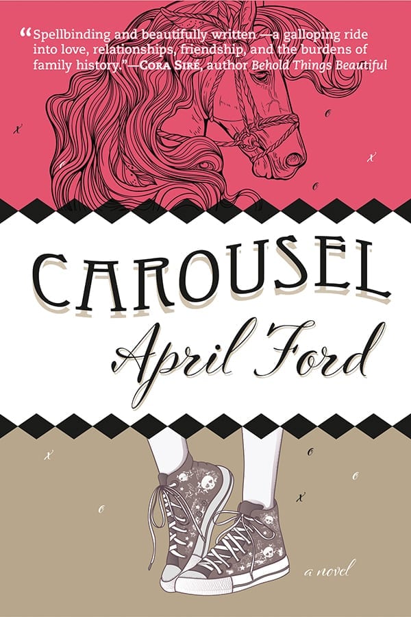 Image Carousel (en ligne)