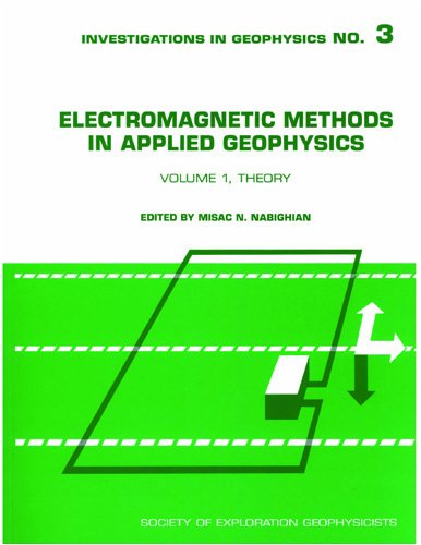 Image Electromagnetic methods in applied geophysics