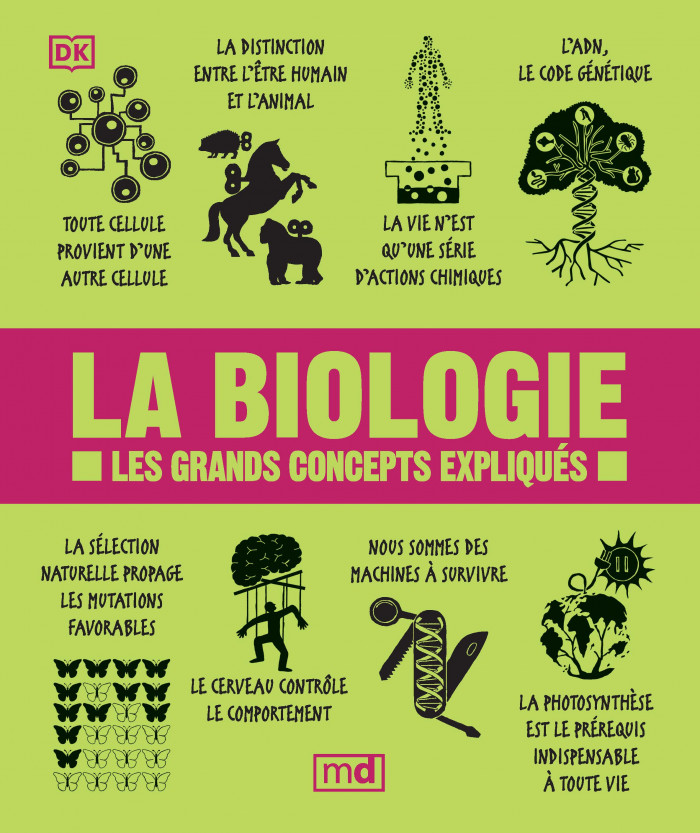 Image La biologie