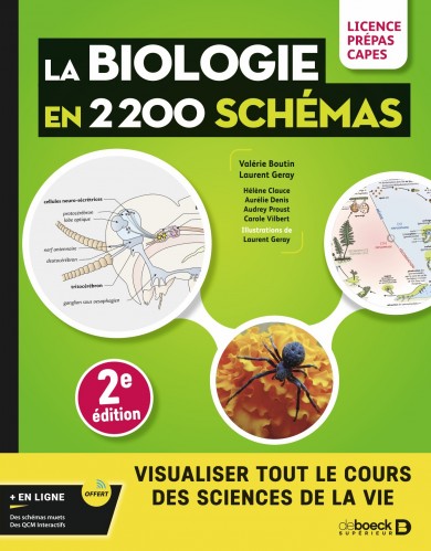 Image La biologie en 2 200 schémas : visualiser tout le cours des sciences de la vie : licence, prépas, Capes