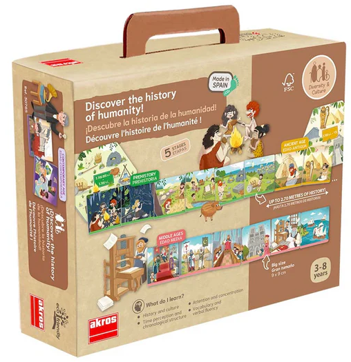 Image Découvre l'histoire de l'humanité