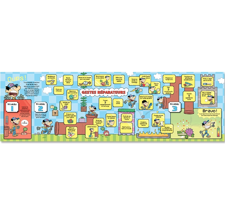 Image Affiche des gestes réparateurs : un outil psychoéducatif pour t'aider à réparer tes erreurs