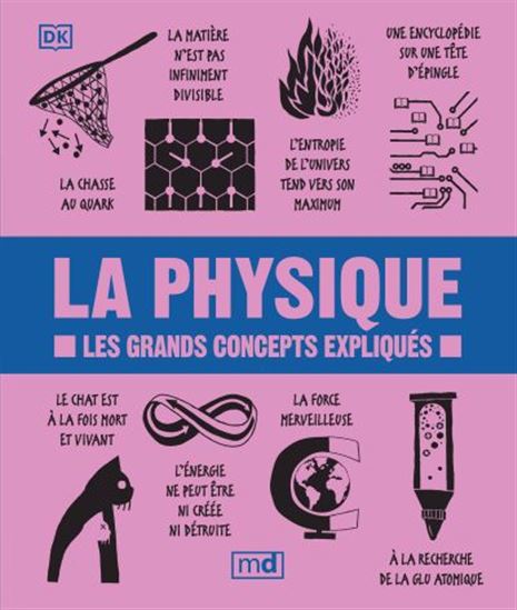 Image La physique : les grands concepts expliqués