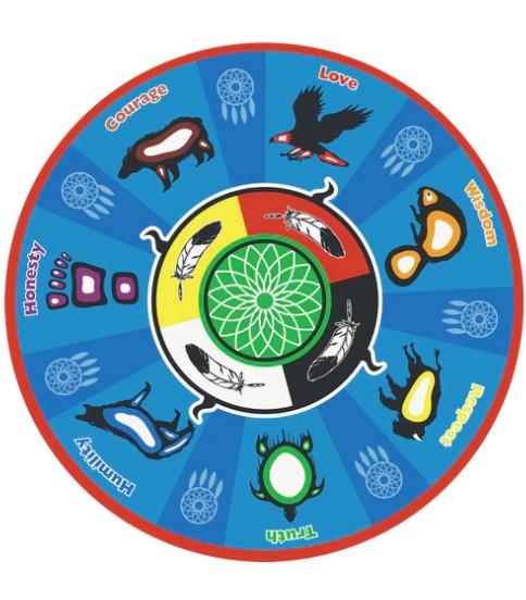 Image Tapis / carpet : Seven Teachings