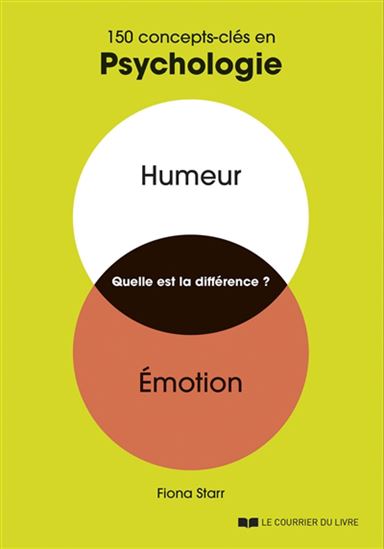 Image 150 concepts-clés en psychologie : humeur, émotion, quelle est la différence ?