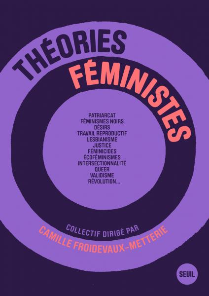 Image Théories féministes