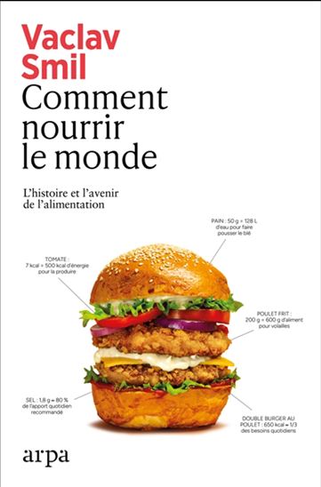 Image Comment nourrir le monde : l'histoire et l'avenir de l'alimentation